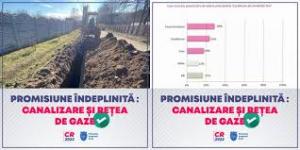 Rețea de gaze extinsă în Balș, județul Olt