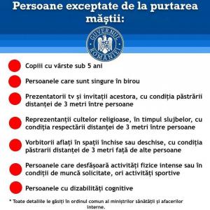 Noi reguli introduse pentru reducerea infectiilor cu covid