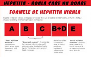 Medicii de familie din județul Galați se pot afilia la activități de depistare a virusurilor hepatice B, D și C