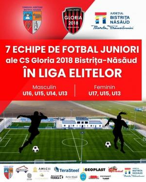 7 echipe de fotbal juniori, în Liga Elitelor