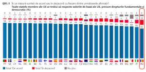 Jumătate dintre europeni sunt nemulțumiți de  modul în care guvernele naționale au gestionat pandemia de COVID-19