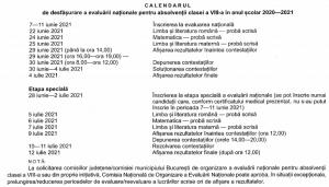 Calendarul examenului de Evaluare Naţională 2021