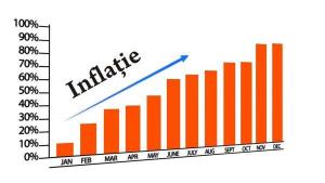 Eurostat anunță că România are cea mai mare rată a inflației anuală din UE